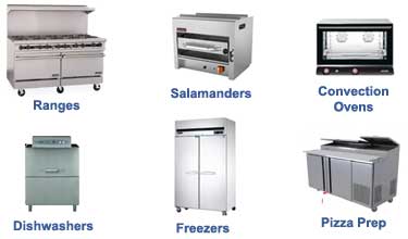 Different Types of Commercial Kitchen Equipment